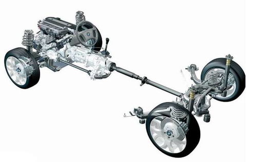 發(fā)動機與車架 汽車零配件中誰的總成價值更高？